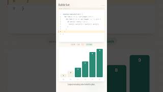 Understand Bubble Sort with Animation under 40 sec #dsa #coding #codingblocks #sorts #algorithm
