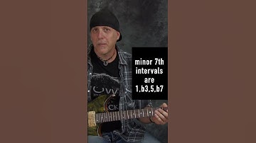 Create Killer Guitar Solos Learn 2 Note Per String Arpeggios #leadguitar #guitarsoloing #arpeggios