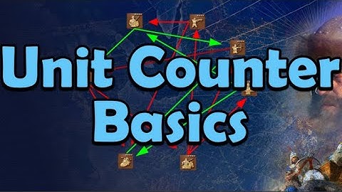 AoE4 - Unit Counter Basics