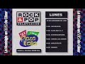 EXCLUSIVO Cierre De Transmisiones RockPop TV Canal 2 1 Diciembre 1996 