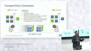 Cisco SD-WAN Application Quality of Experience Innovations