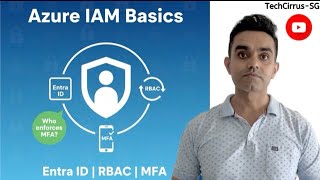 Azure IAM Explained | Entra ID, RBAC & MFA (AZ-900)