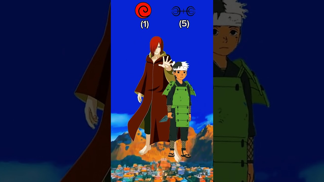 Who is strongest[ Uzumaki clan 🆚️ Senju clan]🗿🔥