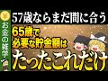 【政府が知られたくない】実は違う、65歳で必要な本当の貯金額!老後、本当に必要な貯金額を知っていますか?【ゆっくり解説】