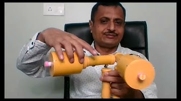 Aura Scanning | Demo class | Basic of Aura Scanning | Manglam vastu