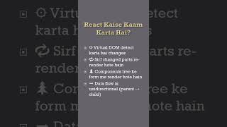 Leran React Js| React JS Kya Hai? | React Kaise Kaam Karta Hai? | React JS Full Explained in 60 Sec