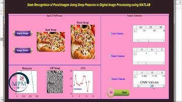 State Recognition of Food Images Using Deep Features in Digital Image Processing | MATLAB