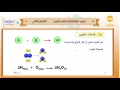 الاول الثانوي | الفصل الدراسي الثاني| الكيمياء | انواع التفاعلات وتفاعل التكوين