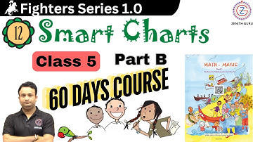Smart Chart | Chapter 12 | Part B | Class 5 | NCERT | Maths | #zenithguru