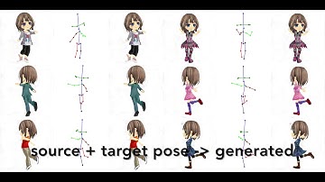 Adding action to full-body anime characters with Progressive Structure-conditional GANs