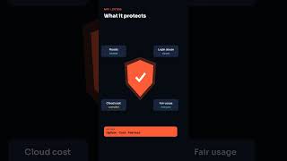 Rate Limiting Explained  | How APIs Stop Abuse & the 429 Error #shorts  #coding #programming
