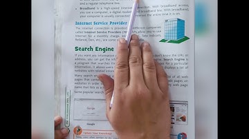 Class-4 Ch-6 Internet - Surfing & Security (Part-1)