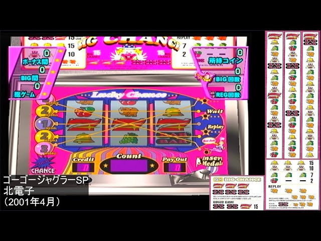 ジャグラーシリーズ3機種目にして初代GOGOジャグラー パチスロ