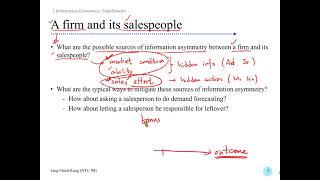 [Platform Strategy] Lecture 3B: Information Economics #1 Gonik’s proposal