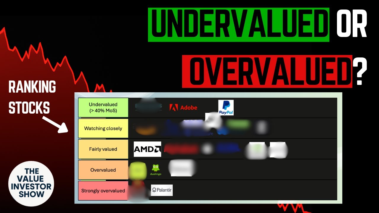 Я составил рейтинг самых популярных акций 2025 года