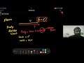 Alternating Current - AC Circuit &amp; its Elements | 12th Physics | 11th Dec, 2025