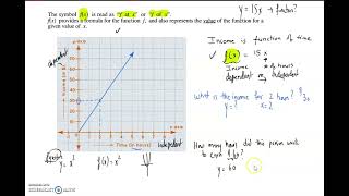 Math 10C Unit 5 Pg 465 Intro (NB)
