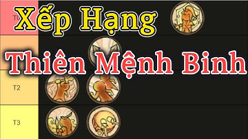 Xếp Hạng Thiên Mệnh Binh Gia Mạnh Nhất: Ta Làm Tông Sư Trong Tiên Môn