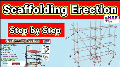 Scaffolding erection | How to erect scaffolding | Step by step | Scaffolding components | parts name
