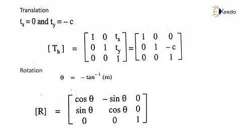Derivation of Reflection About Another Line - CAD/CAM/CAE
