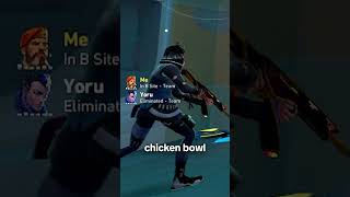 did you guess it right? 😂