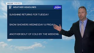 Monday Evening Forecast Feb 7, 2022