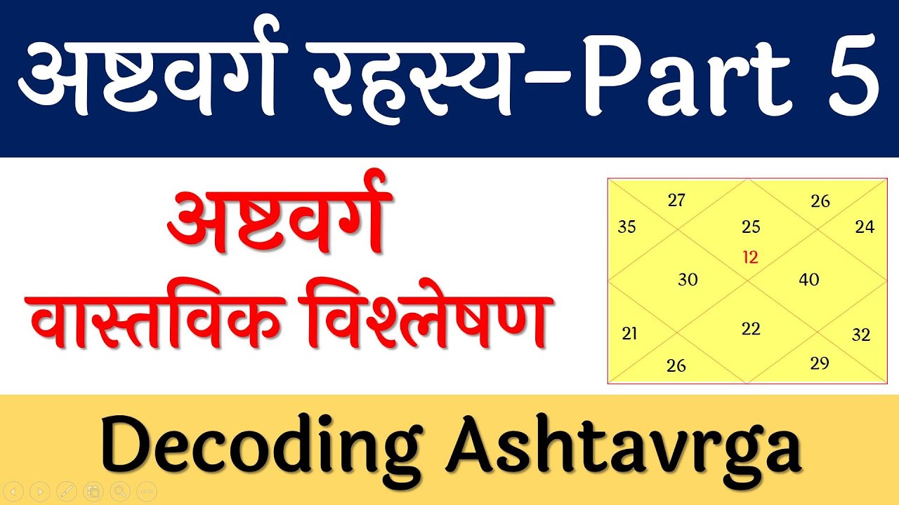 26. अष्टकवर्ग रहस्य | अष्टवर्ग विश्लेषण का सटीक तरीका | Ashtakvarga ...