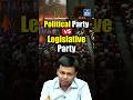 Political Party vs Legislature Party | 2/3 Rule &amp; Defection Explained | UPSC | NEXT IAS