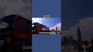 区域电价是英国能源的未来吗？#英国#英国生活#区域电价#英国能源#未来#日常生活#生活成本