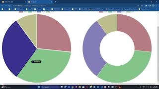 Part 3 JS Chart Pie and Doughnut Chart