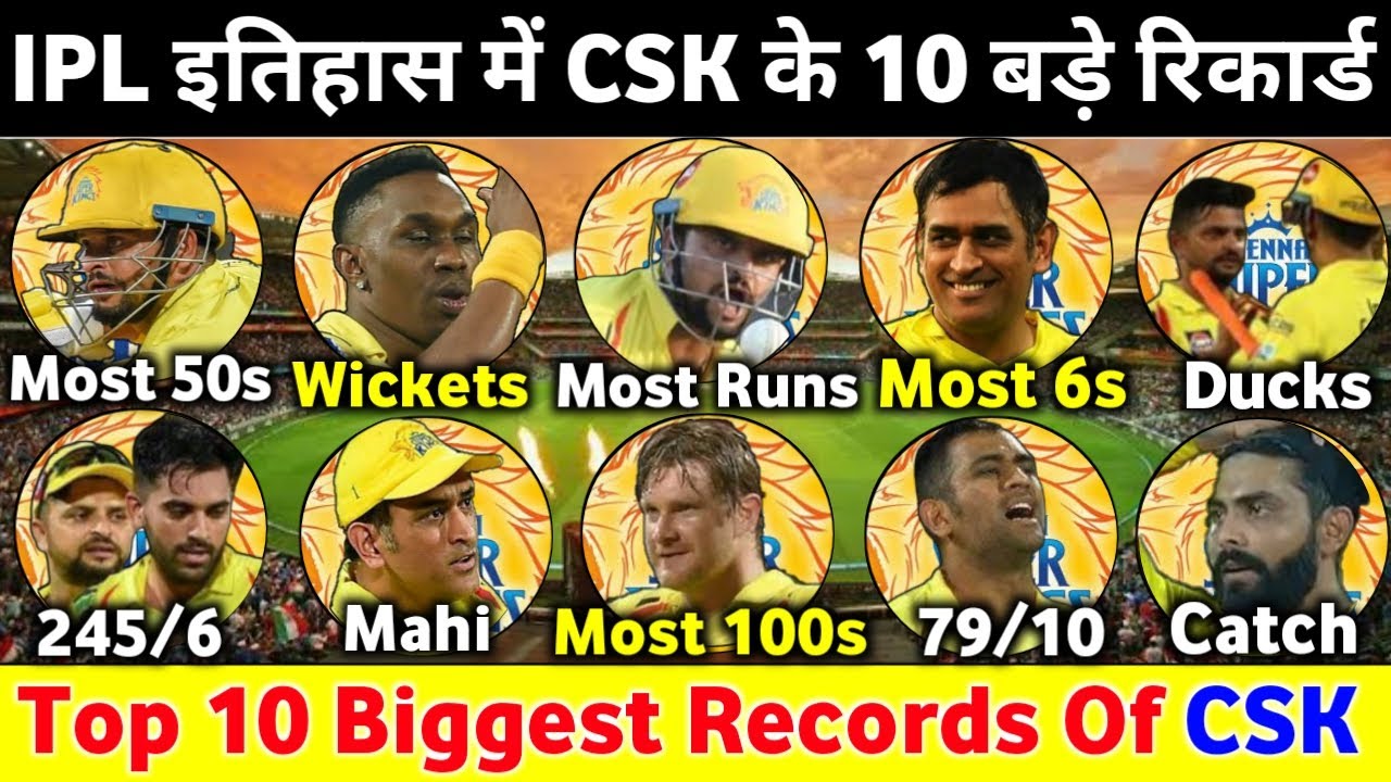 IPL ALL TIME RECORD OF CSK : TOP 10 BIGGEST RECORDS OF CHENNAI SUPER ...