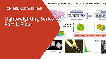 Lightweighting Series Part 1: Fiber｜Intro