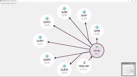 TRACEABILITY Studio Demo