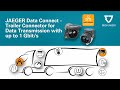 Jaeger data connect  new possibilities for truck and trailer