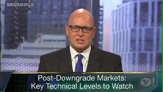 Yahoo “Breakout” | Post-Downgrade Markets | Key Technical Levels to Watch