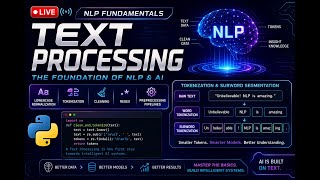 Learning Regex in NLP | Text Preprocessing