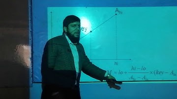 Interpolation Search by Muhammad Waseem Riaz