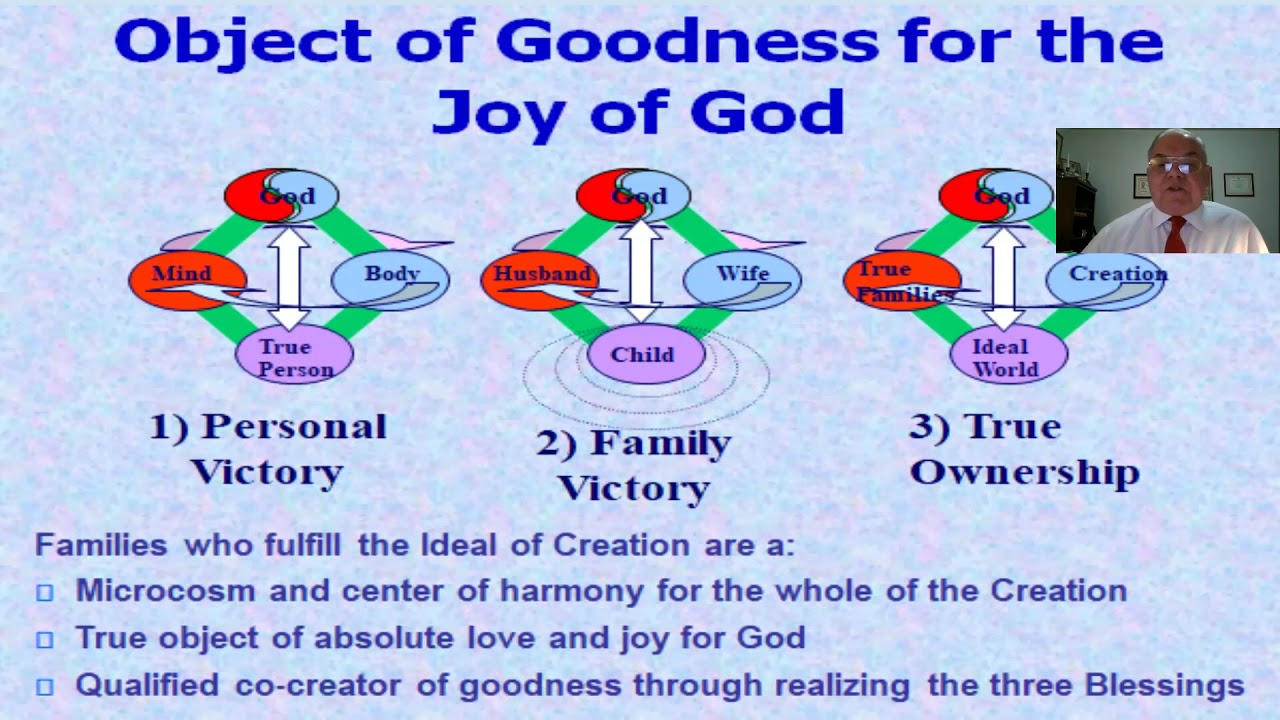 Experience Interfaith 2021 Family Federation for World Peace and Unification