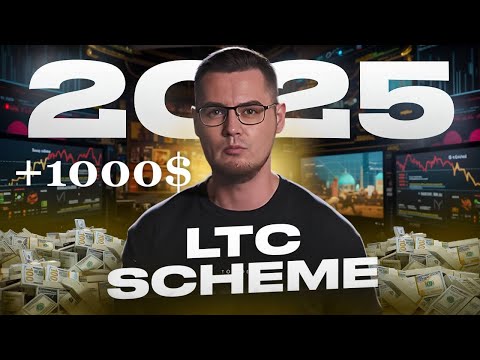 Real Results: $6,000 in 2 Days — The Complete Case File