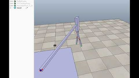 Simple Bipedal Simulation in V-REP only in sagital plane