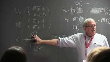 Michael Peskin (SLAC): Standard Model - Lecture 1