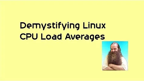 Demystifying Linux CPU Load Averages