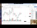 Обзор Crypto от 03.02.2024. BTC, ETH, SOL, MATIC, XRP и др