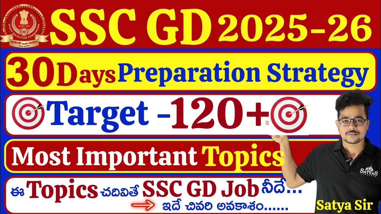 SSC GD 🔥 30 DAYS 🔥 Preparation Strategy|| Most Imp Topics🔴 Don't miss🔴 