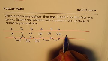 Write a Recursive Pattern if first two terms are given