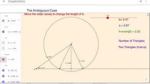 Ambiguous Case with GeoGebra