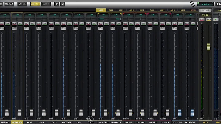 Groups - Part 2 - Aux Mixes using the Soundcraft Ui24r