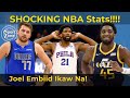Joel Embiid pala ang PINAKA Clutch! Ang 10 NAKAKAWINDANG na NBA Stats Ngayong 2021 22 Season. #NBA