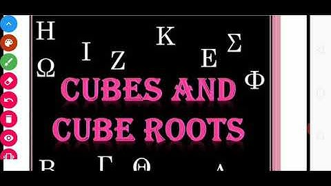 Cubes and Cube Root for Class 8 by RAJNATH RAI || CBSE || ICSE||