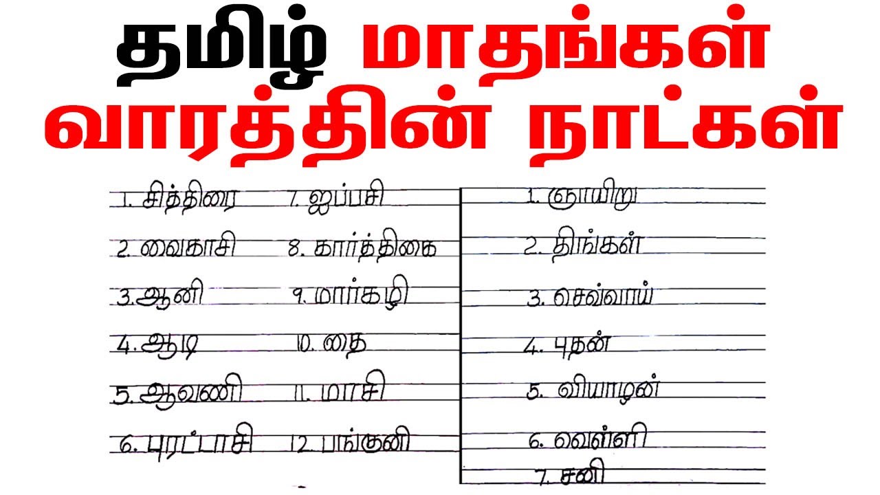learn-tamil-month-days